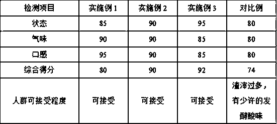 Preparation method of fruit and vegetable fermented low-alcohol beverage