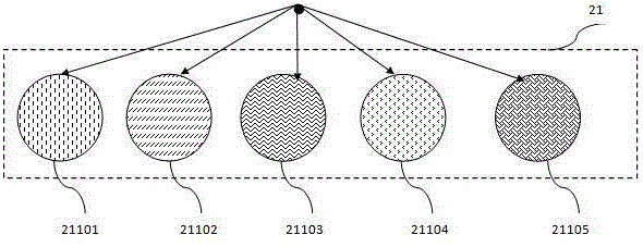 Random encryption physical information block chain anti-counterfeiting method, system and device