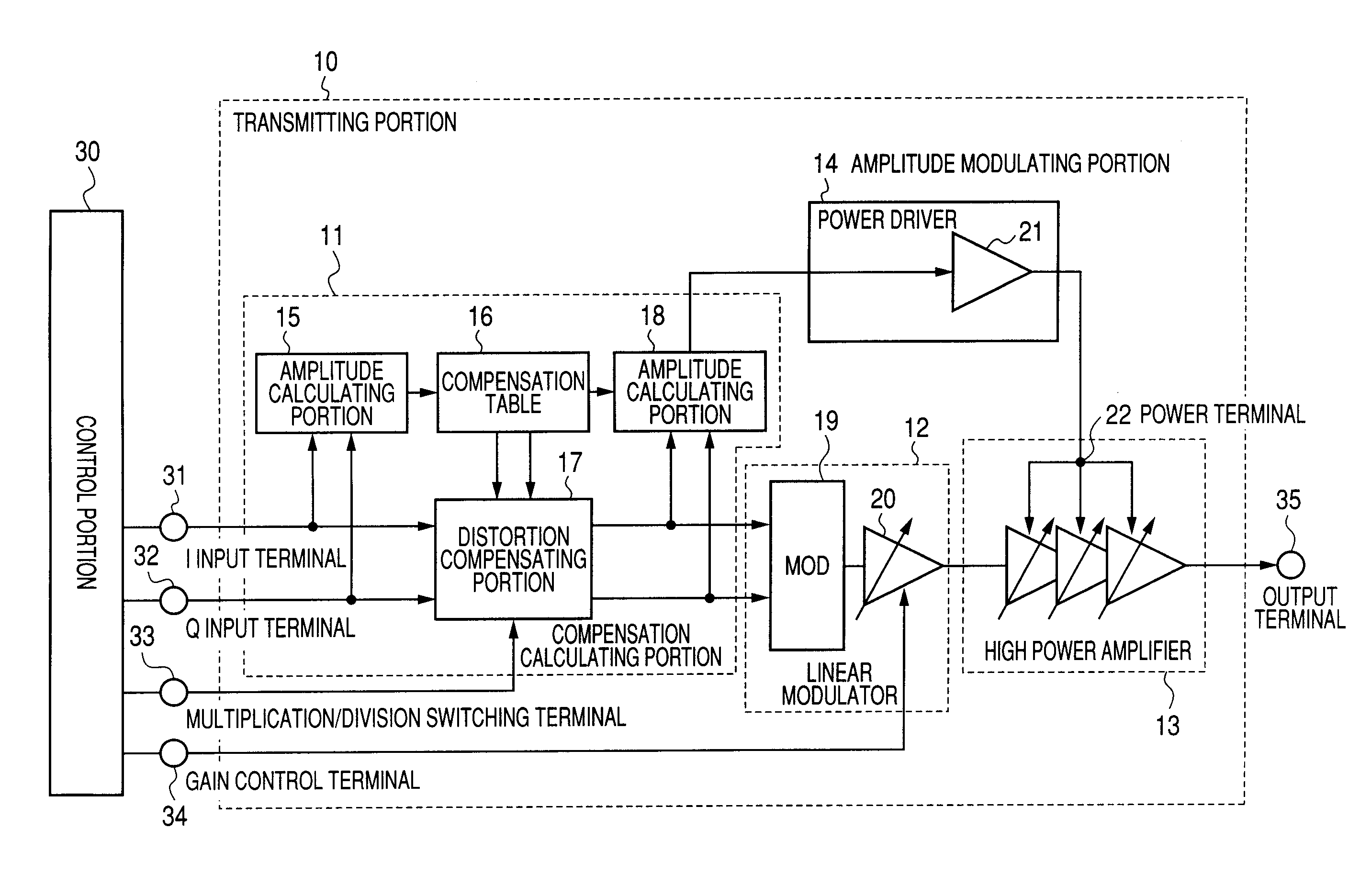 Transmitter apparatus and wireless communication apparatus