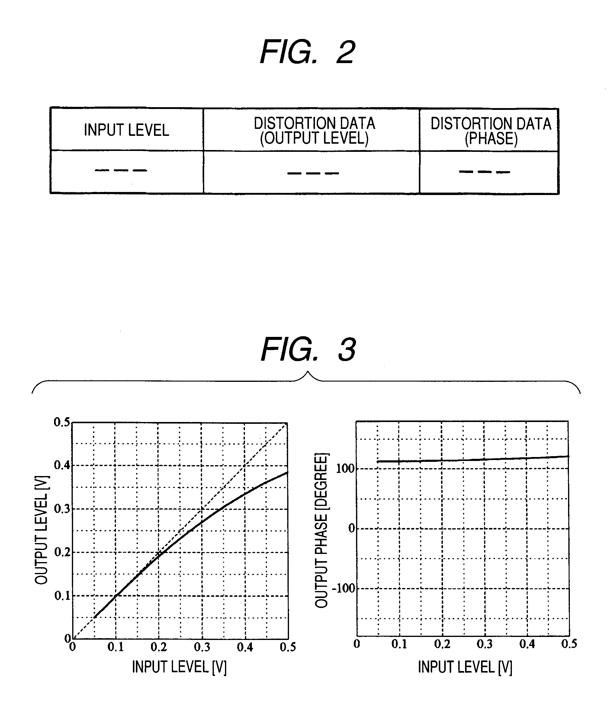 Transmitter apparatus and wireless communication apparatus