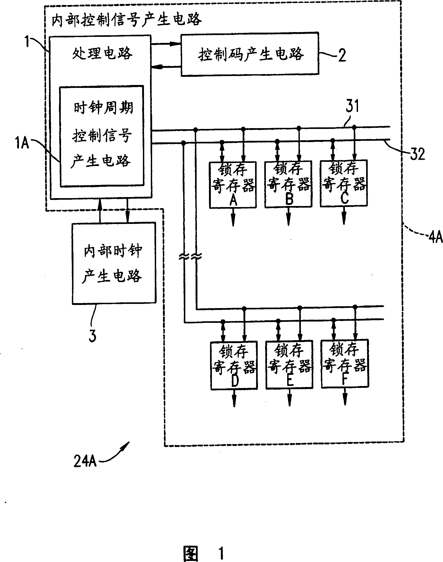 Semiconductor storage equipment and electronic information equipment using said device