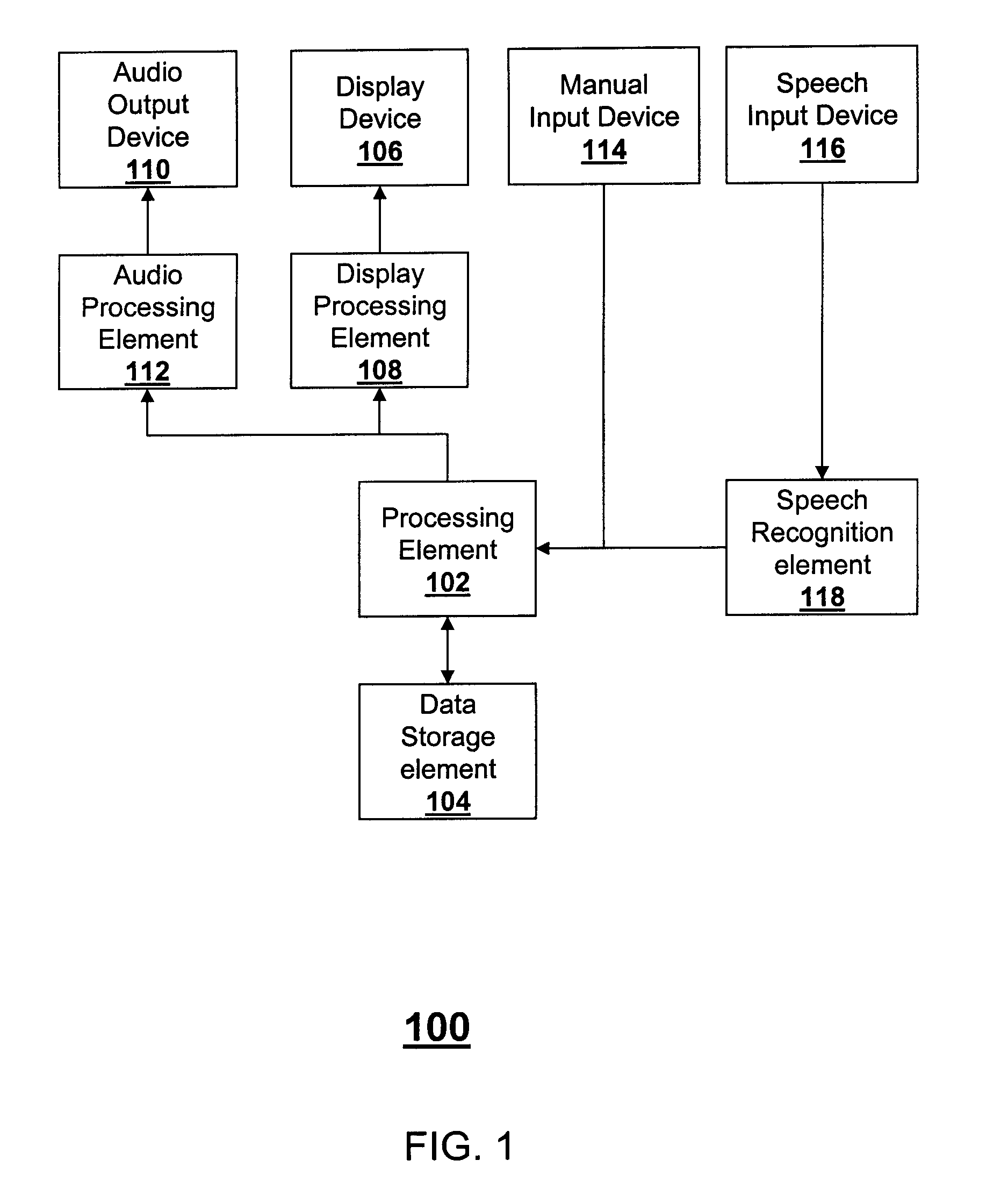 System and methods for prompting user speech in multimodal devices