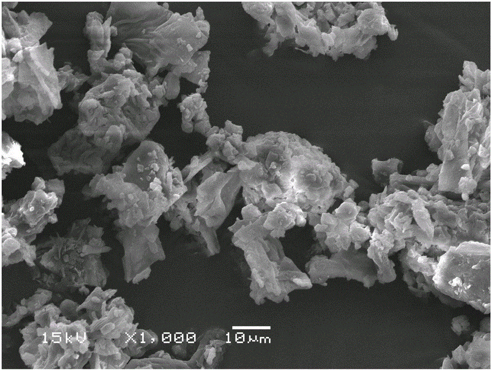 Fruit, vegetable and cyclodextrin supermolecule micro-powder, method for preparing same and application of fruit, vegetable and cyclodextrin supermolecule micro-powder