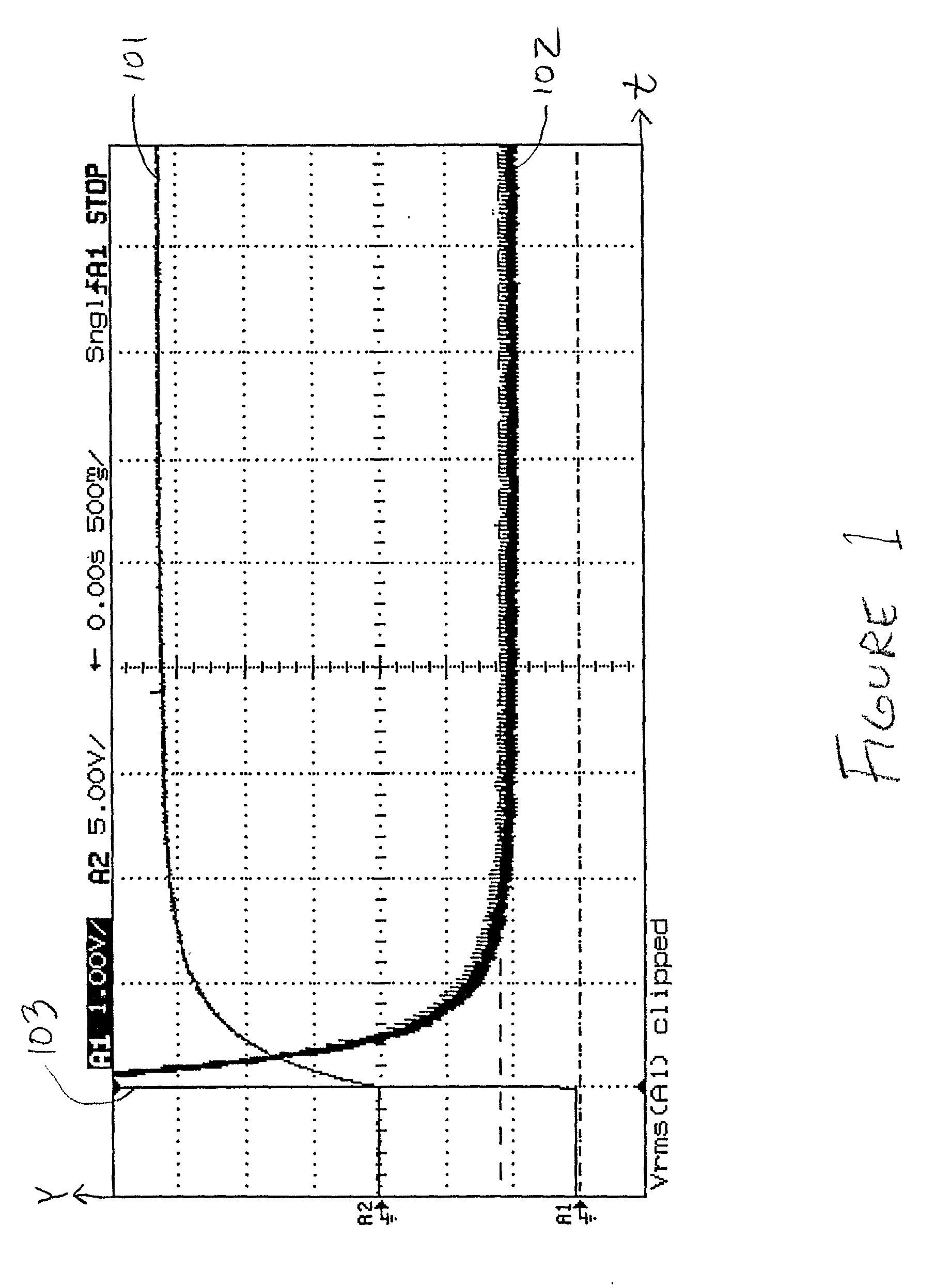 Triac controller having soft start speed regulation