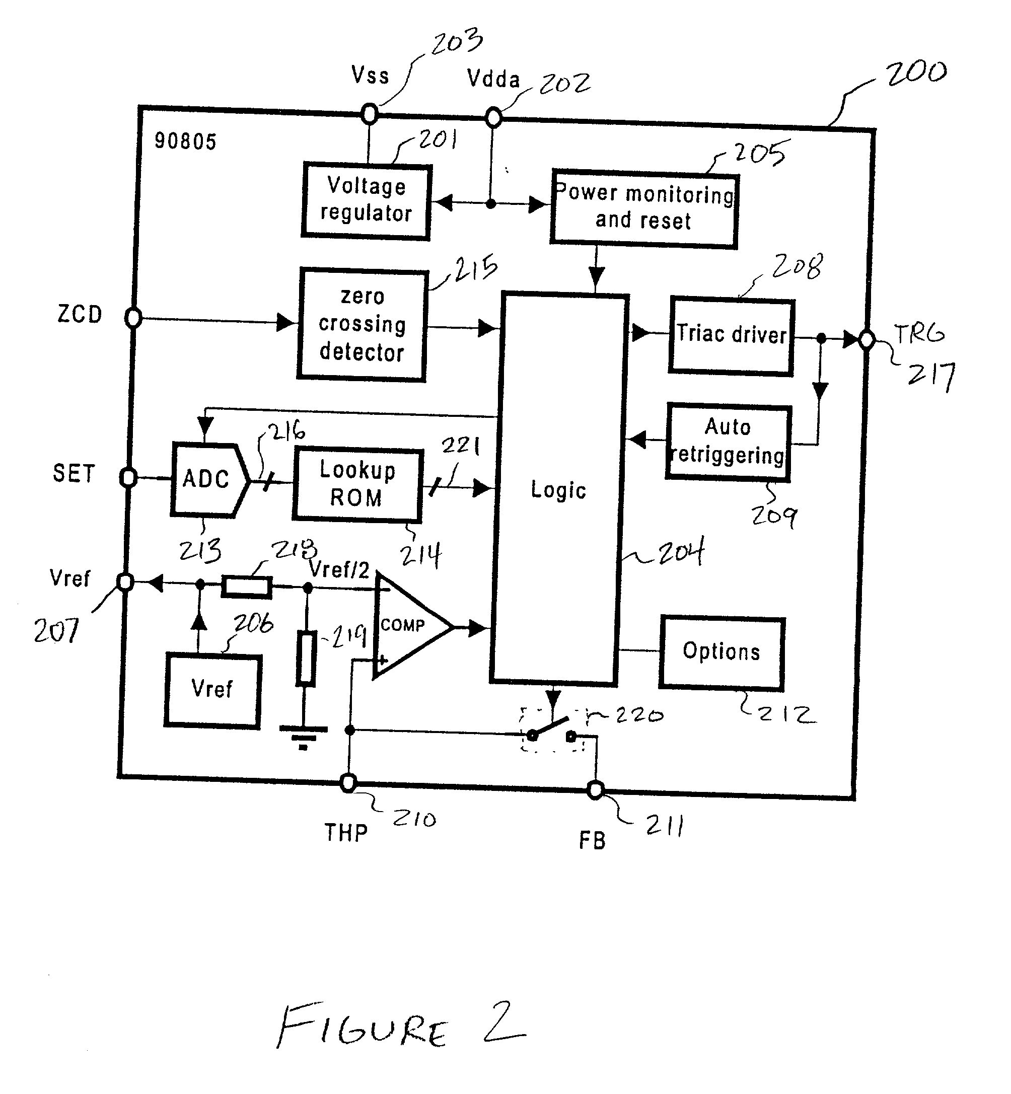 Triac controller having soft start speed regulation