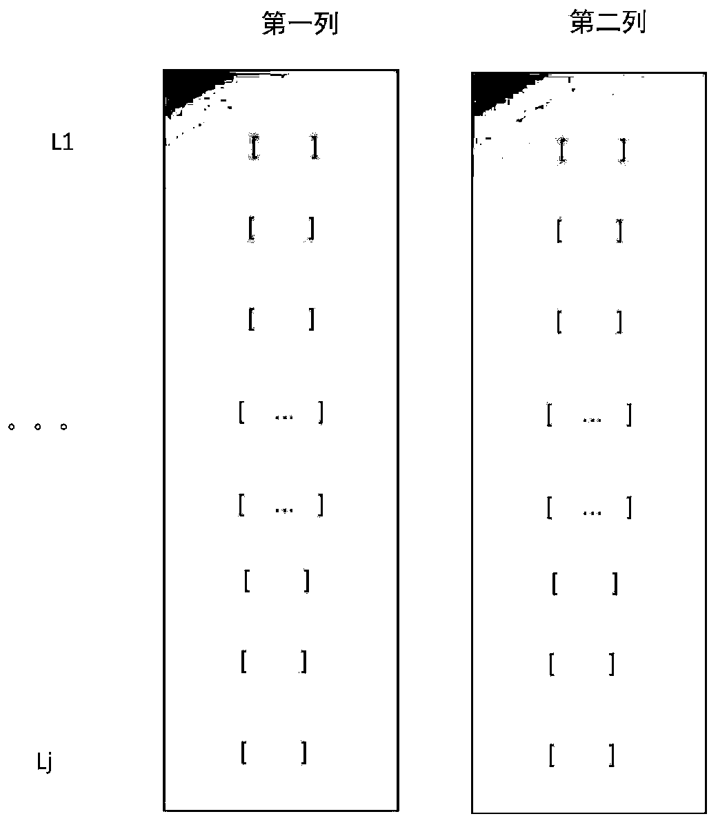 A link scheduling method and system suitable for long-delay SIC networks