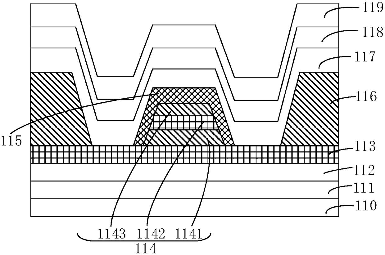 Display device and fabrication method thereof