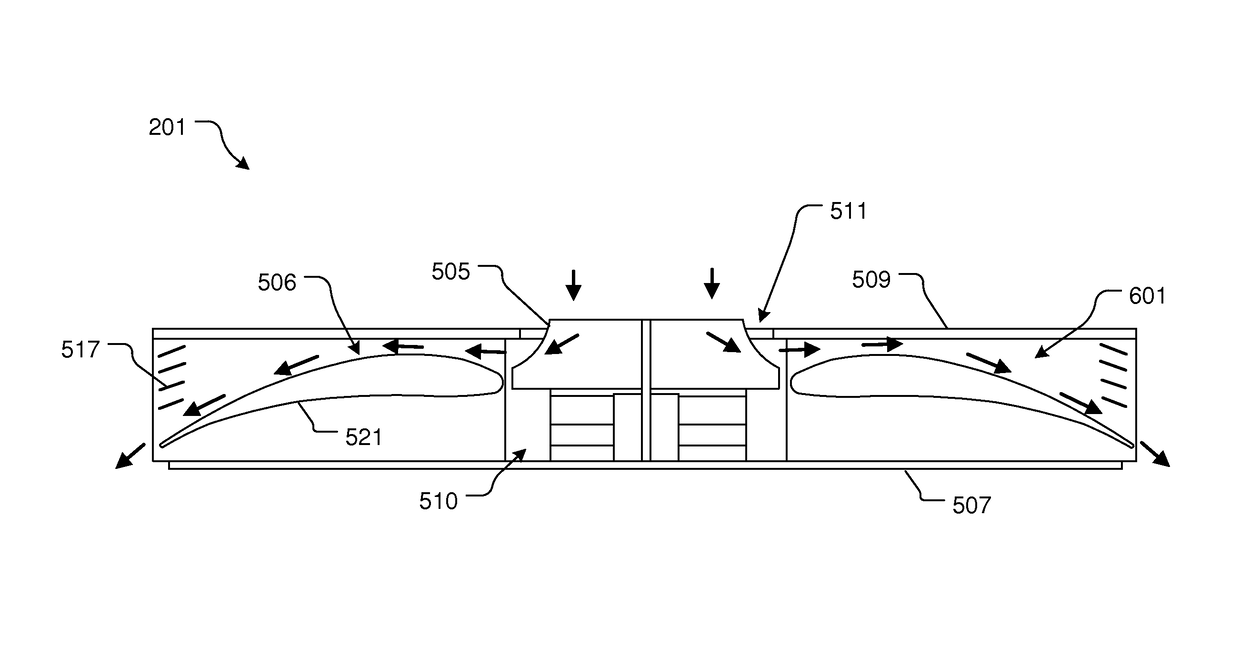 VTOL rotary aircraft and method of use