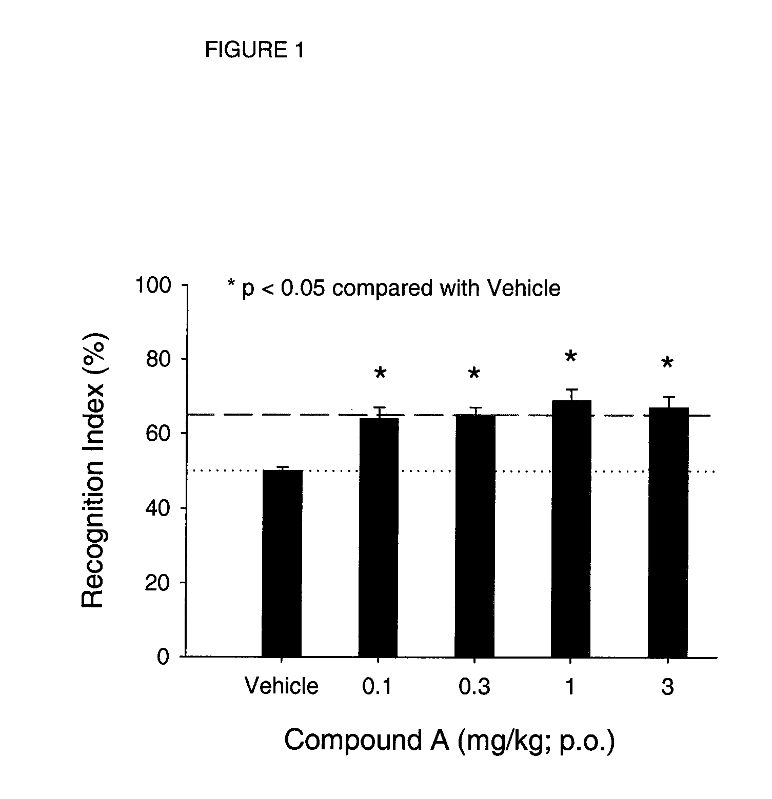 Sub-type selective azabicycloalkane derivatives