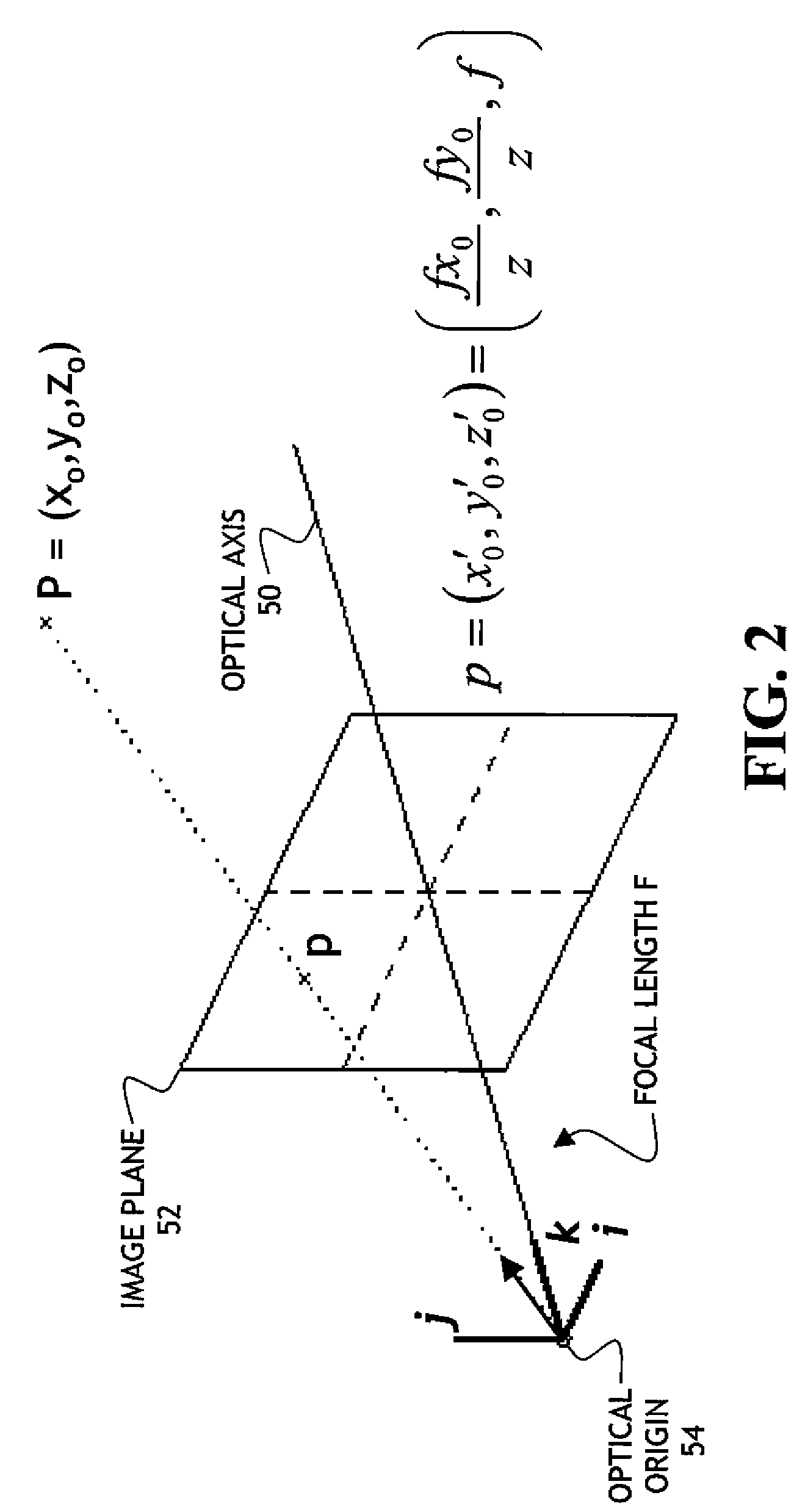 Image processing based on direction of gravity