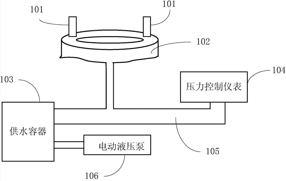 Comprehensive calibration device for concrete impermeability instrument