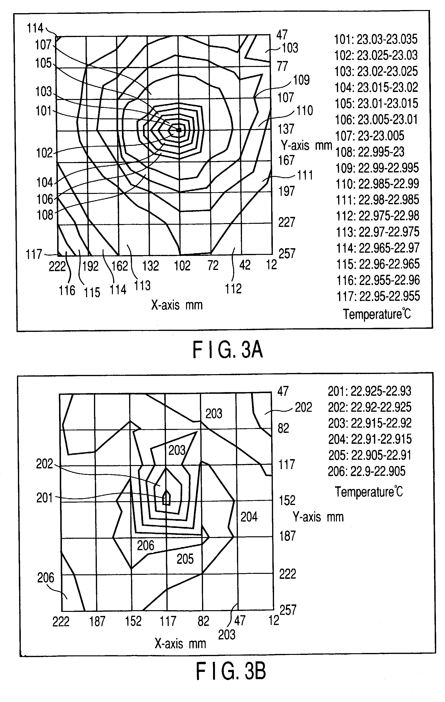 Apparatus and method for forming pattern