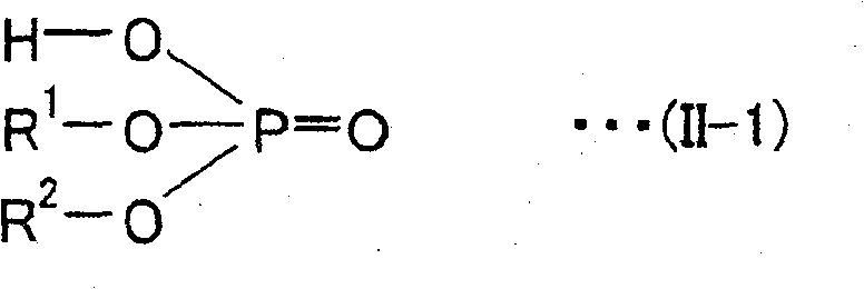 Hydraulic oil composition