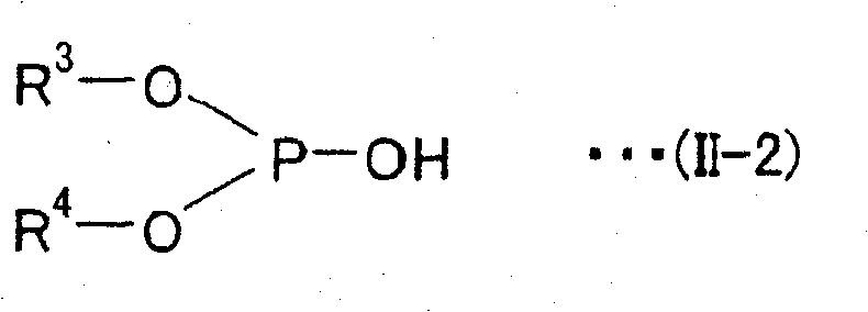 Hydraulic oil composition