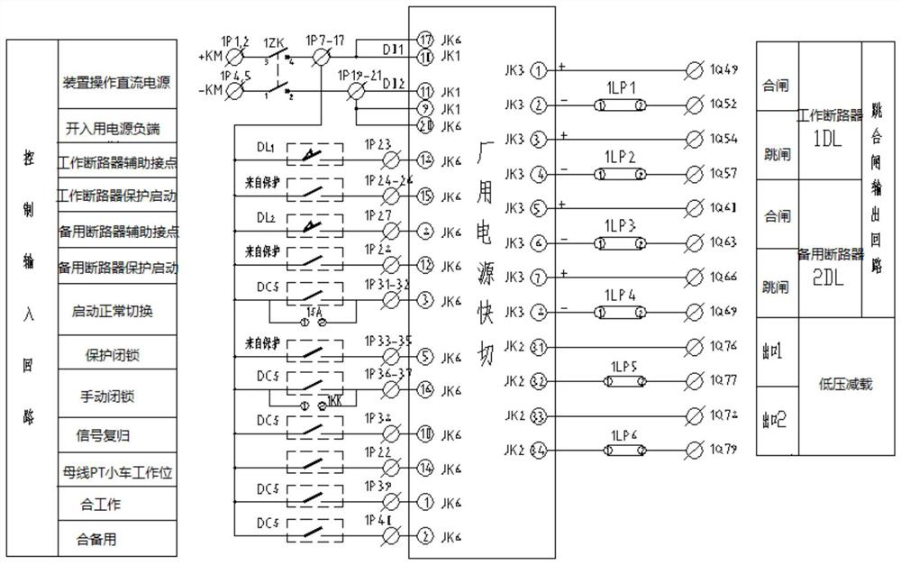 Combined optimization method of protection blocking based on busbar protection and fast switching device for high-rise plant