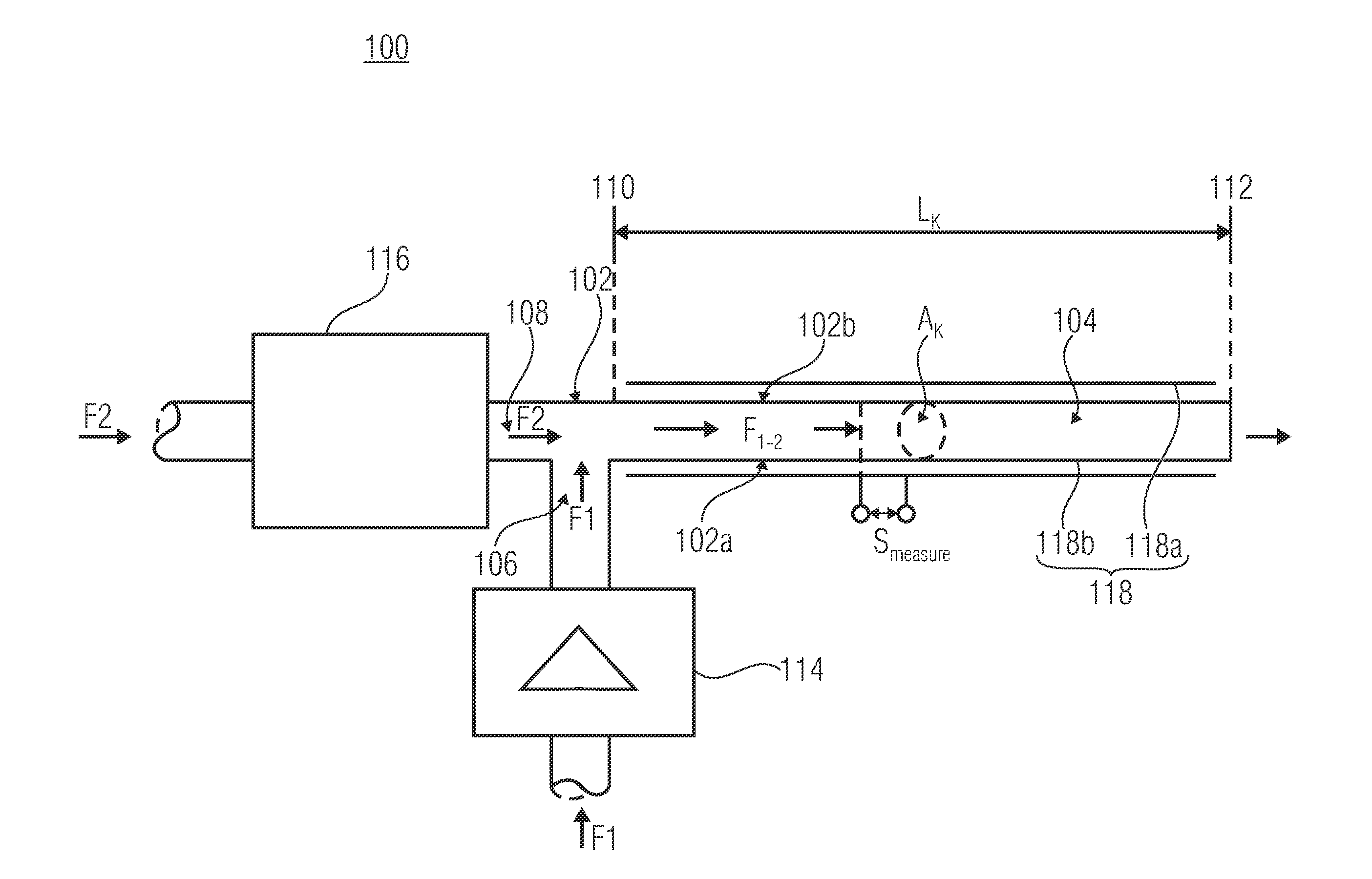 Microfluidic device, microfluidic dosing system and method for microfluidic flow measurement and dosing