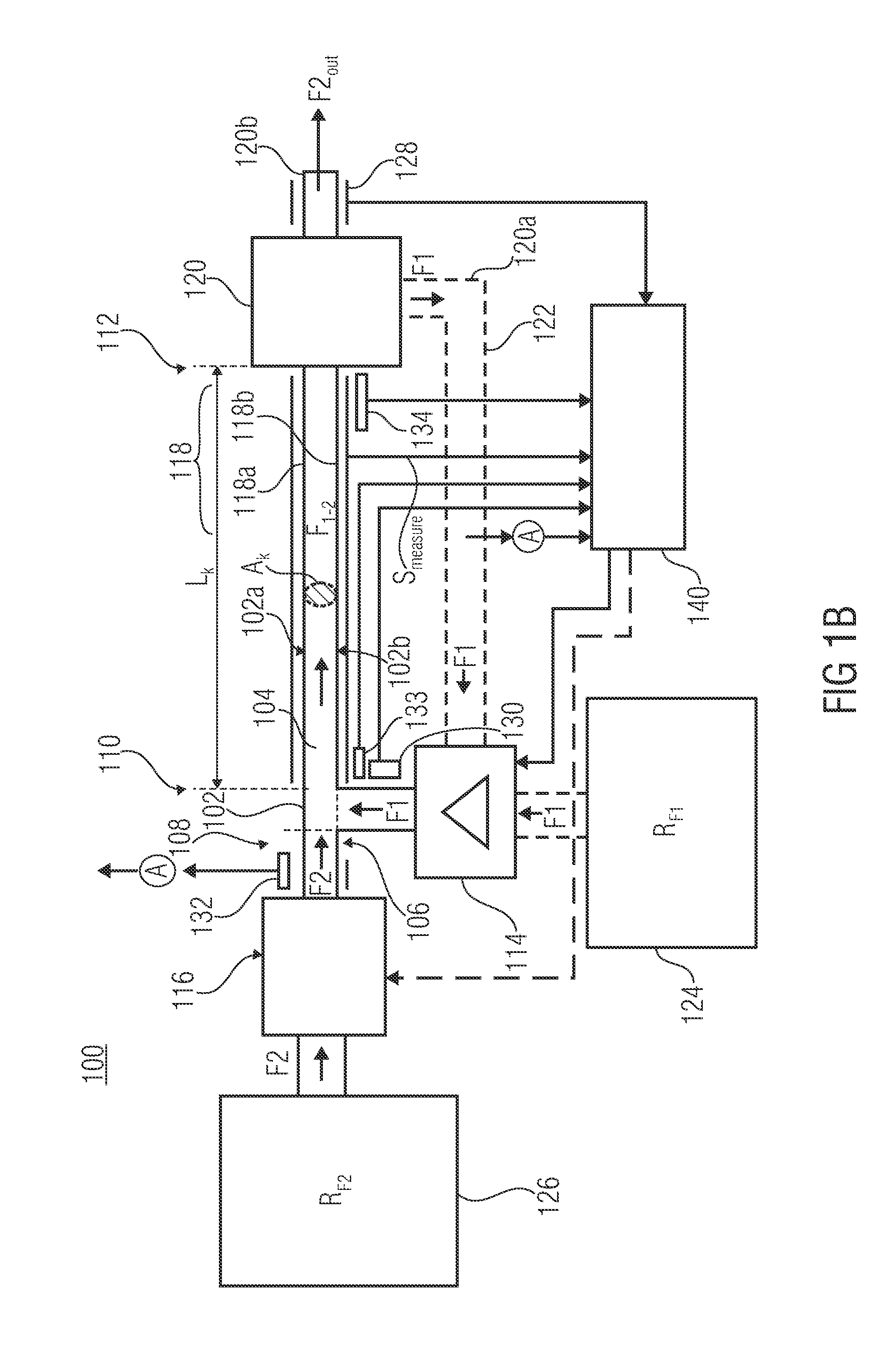 Microfluidic device, microfluidic dosing system and method for microfluidic flow measurement and dosing