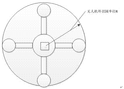 UAV real-time obstacle avoidance system and method based on binocular vision