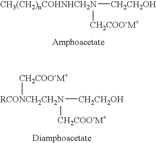 Multi-phased personal care composition