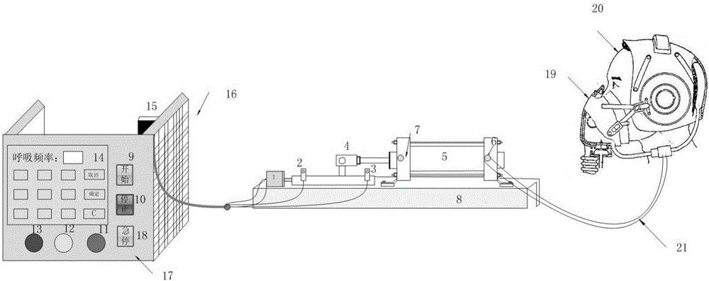 Breathing simulation device used for performance testing of oxygen supplying system