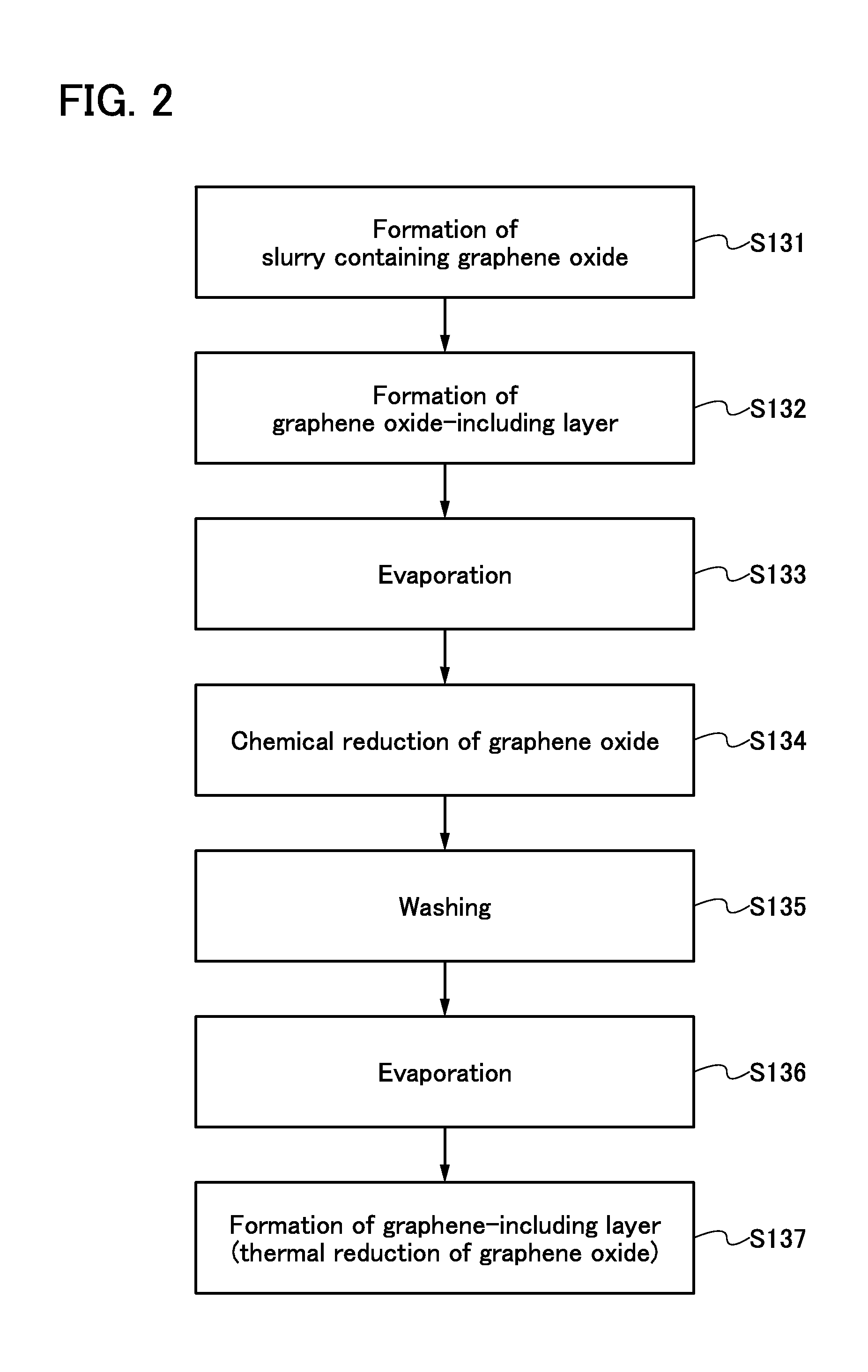 Graphene, graphene-including layer, electrode, and power storage device