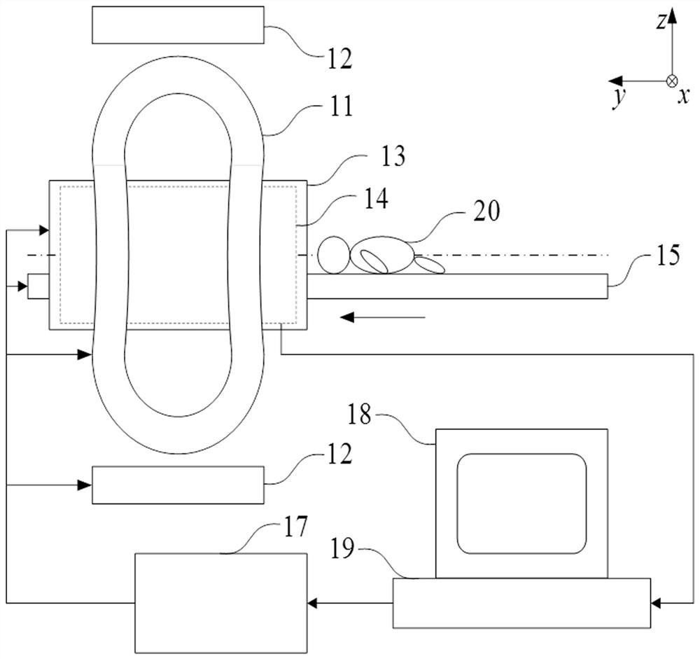 Field-line-free scanning imaging and field-point-free positioning thermal therapy fusion device based on magnetic particles