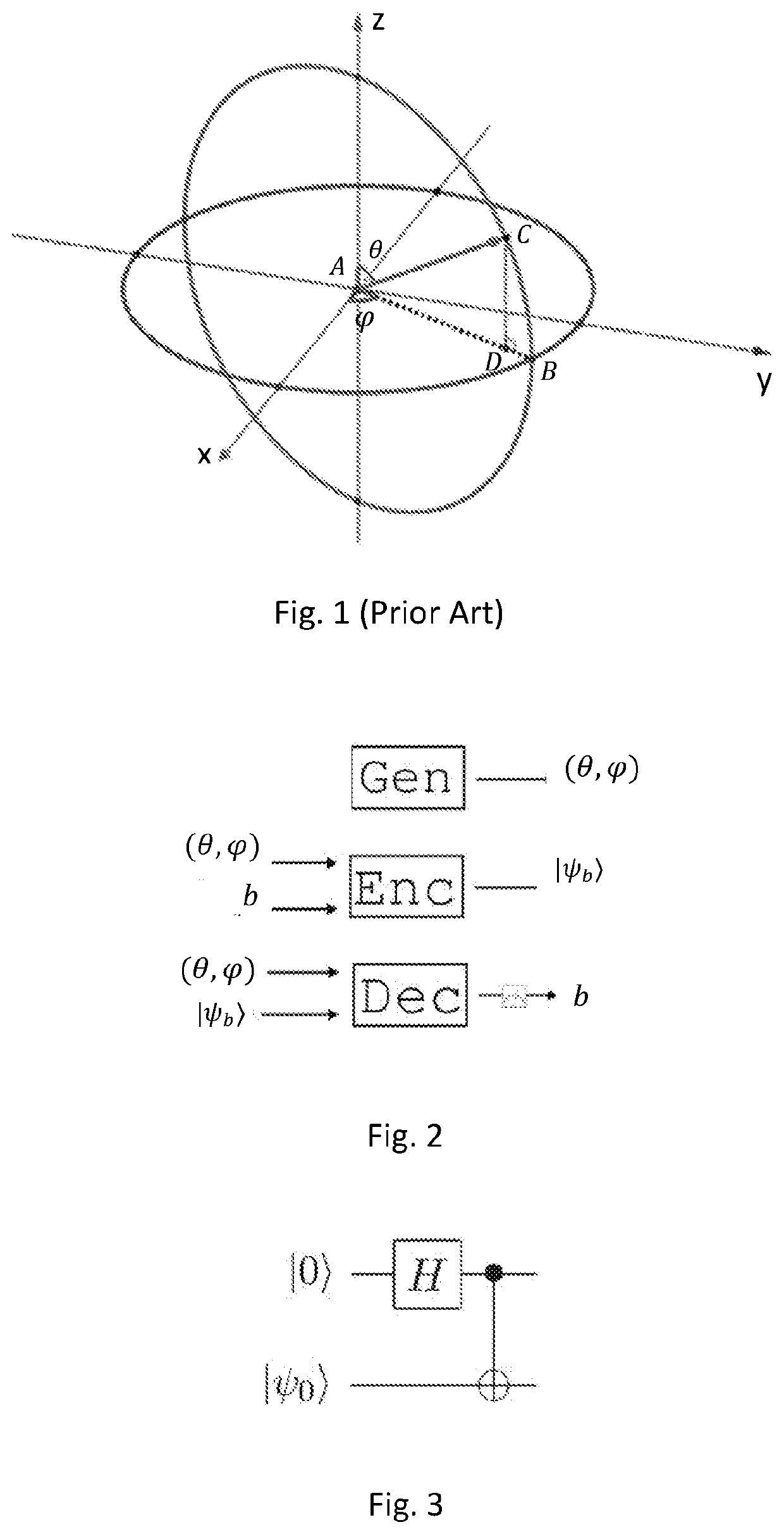 System and Method for Performing Information-Theoretically Secure Quantum Gate Computation and Quantum Key Distribution, Based on Random Rotation of Qubits