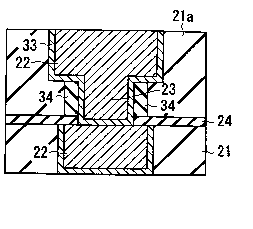 Semiconductor device and method of manufacturing the same