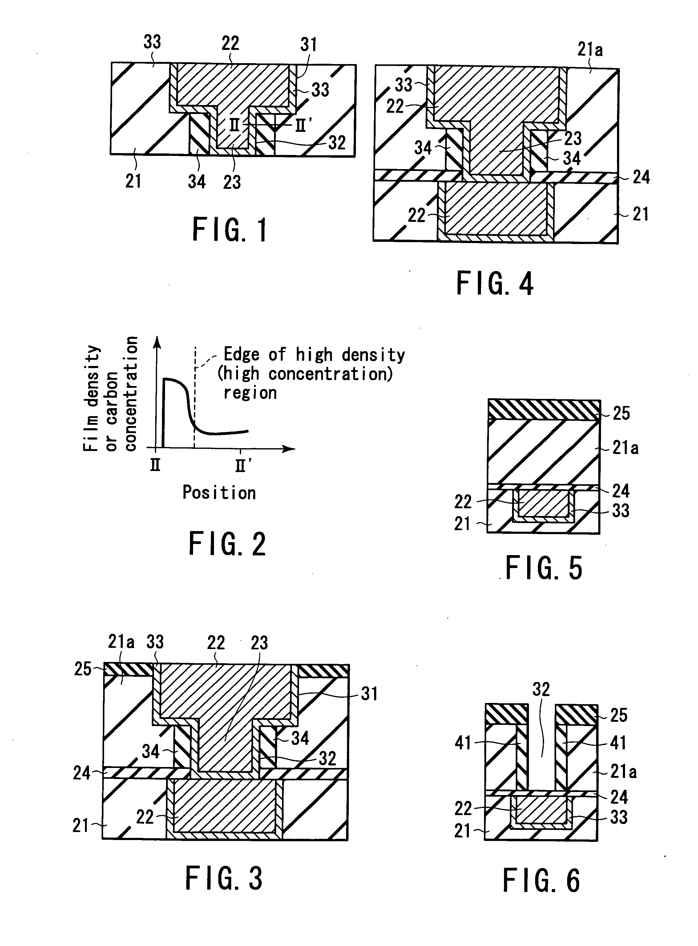 Semiconductor device and method of manufacturing the same