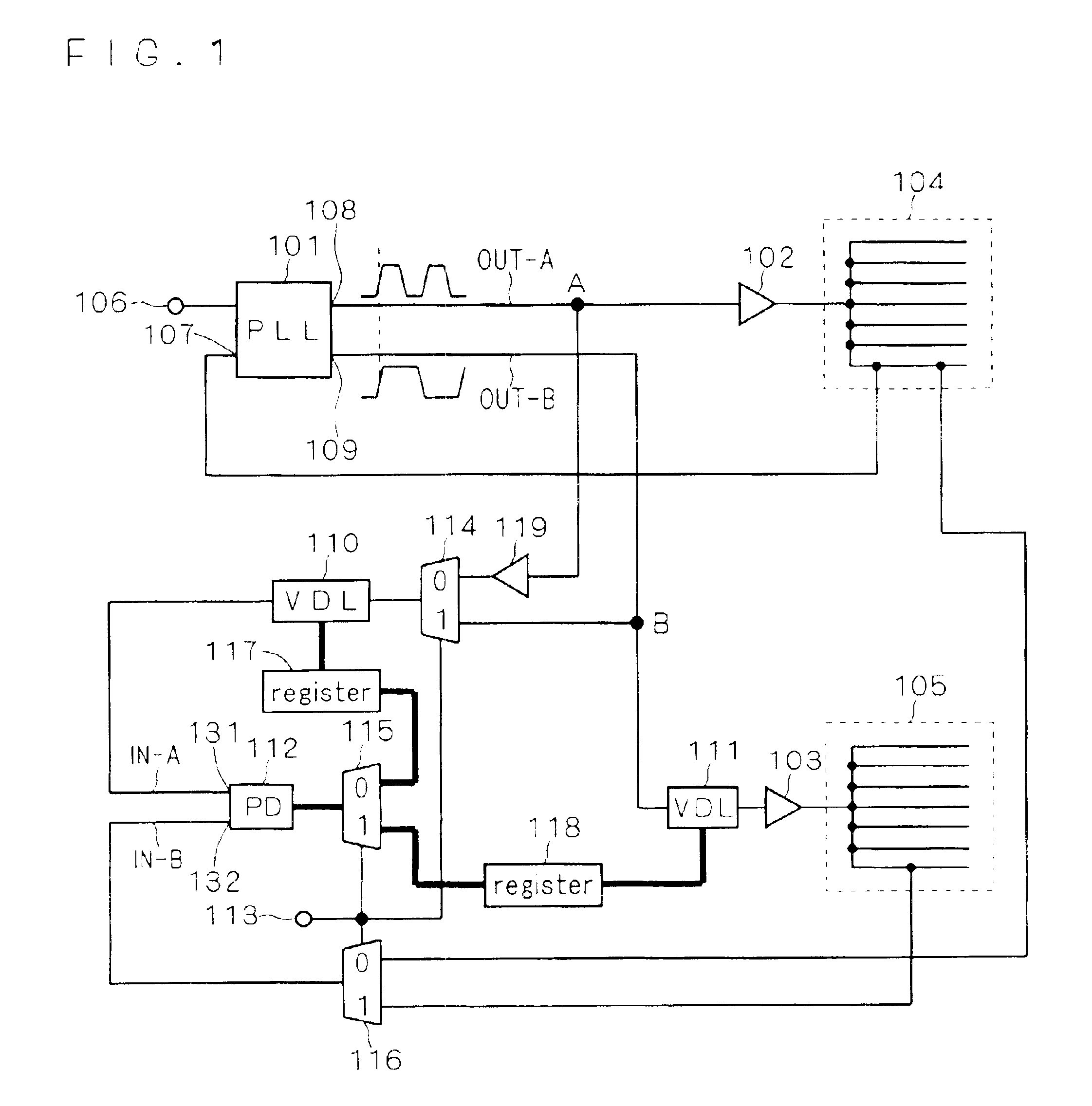 Semiconductor integrated circuit for phase management of clock domains including PLL circuit