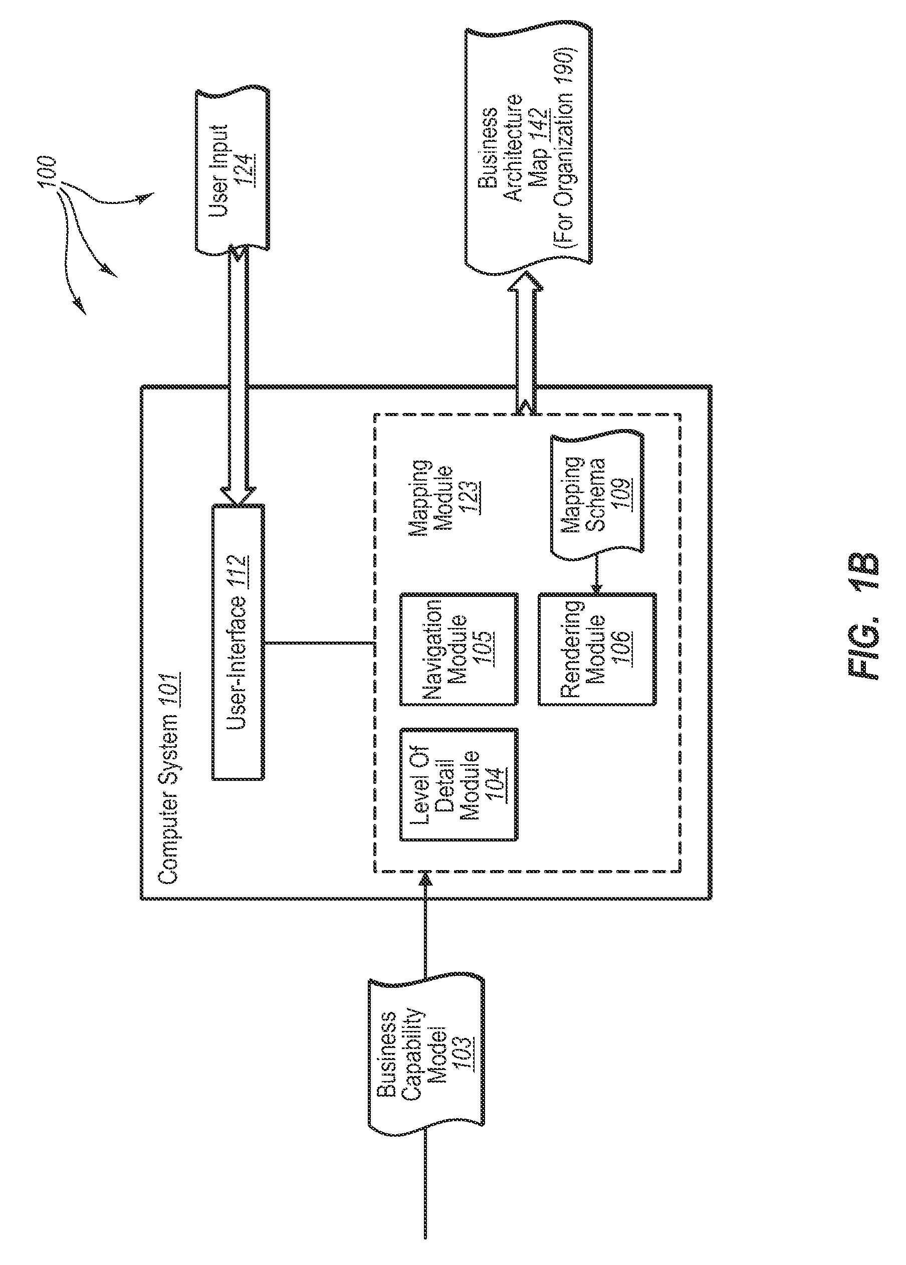 Determining capability interdependency/constraints and analyzing risk in business architectures