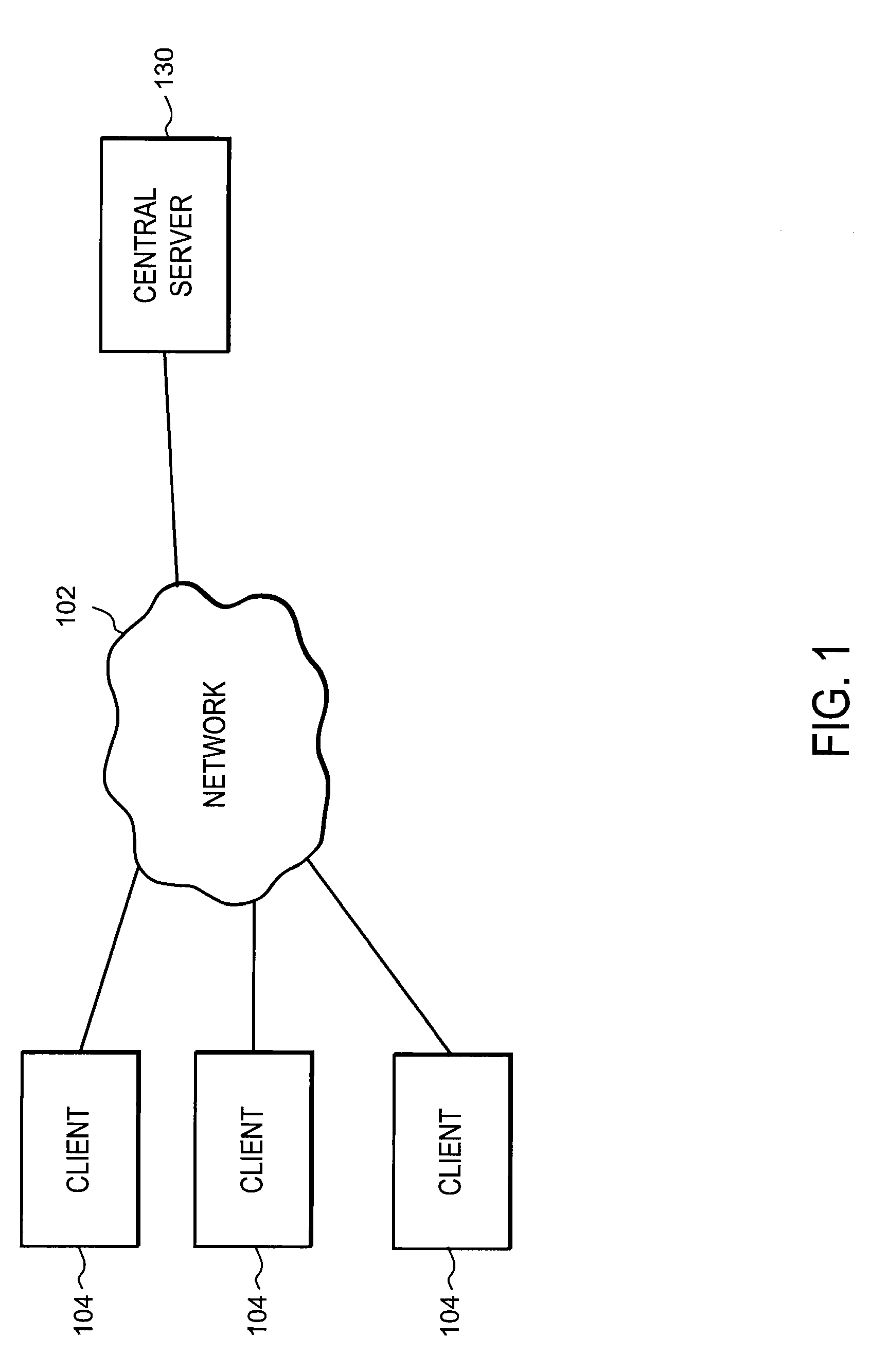 Centralized scanner database with optimal definition distribution using network queries