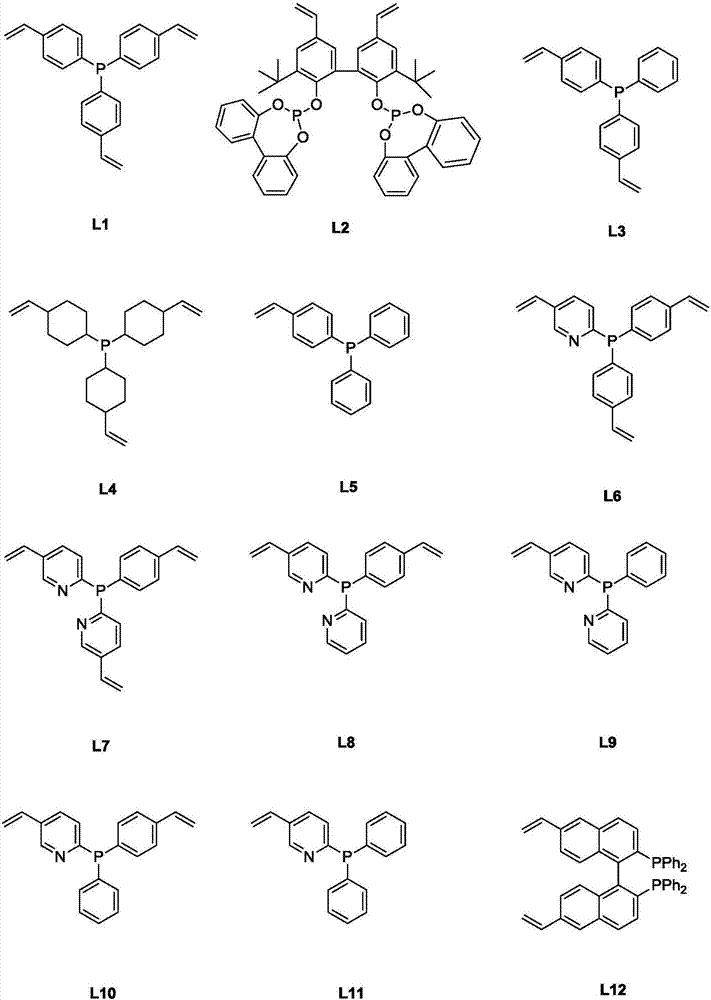 Phosphine-ionic liquid organic porous copolymer-containing heterogeneous catalyst, preparation method and applications thereof