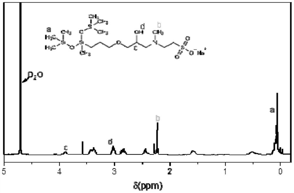 Taurine modified organic silicon and preparation method thereof