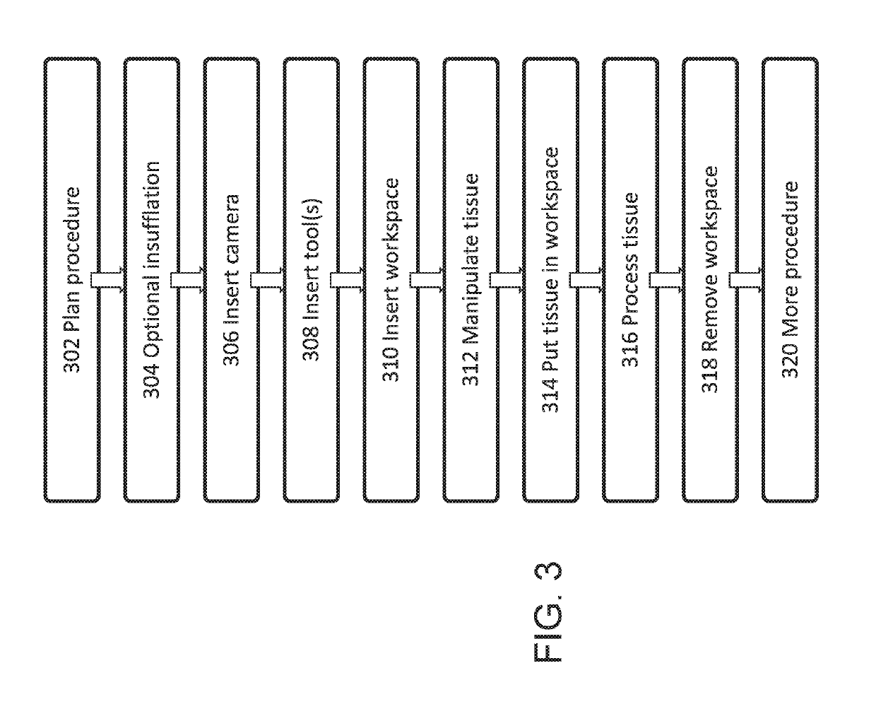 Laparoscopic workspace device