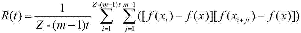 Cutter state monitoring method for analyzing multi-dimensional signal based on steady state subspace