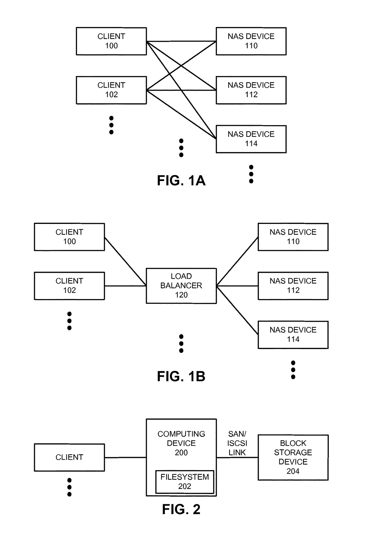 Managing a global namespace for a distributed filesystem