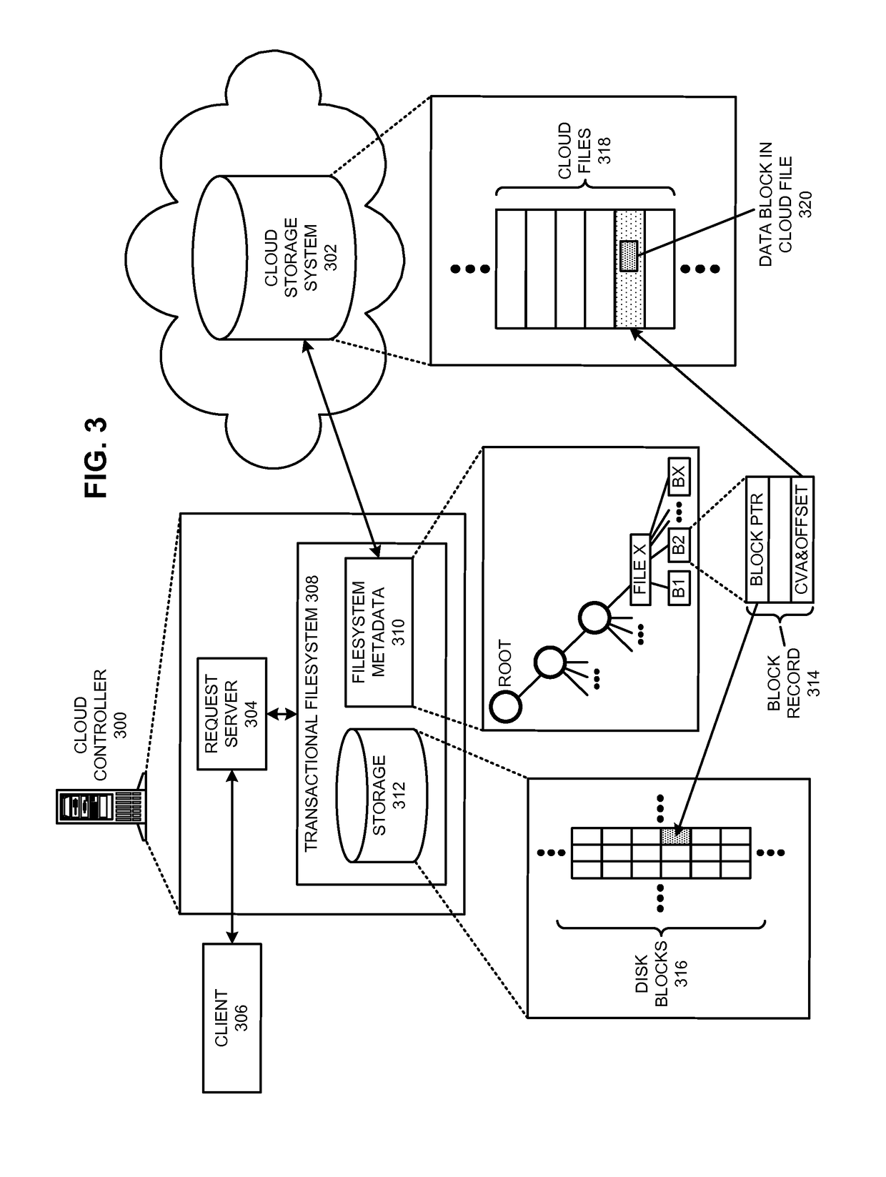 Managing a global namespace for a distributed filesystem