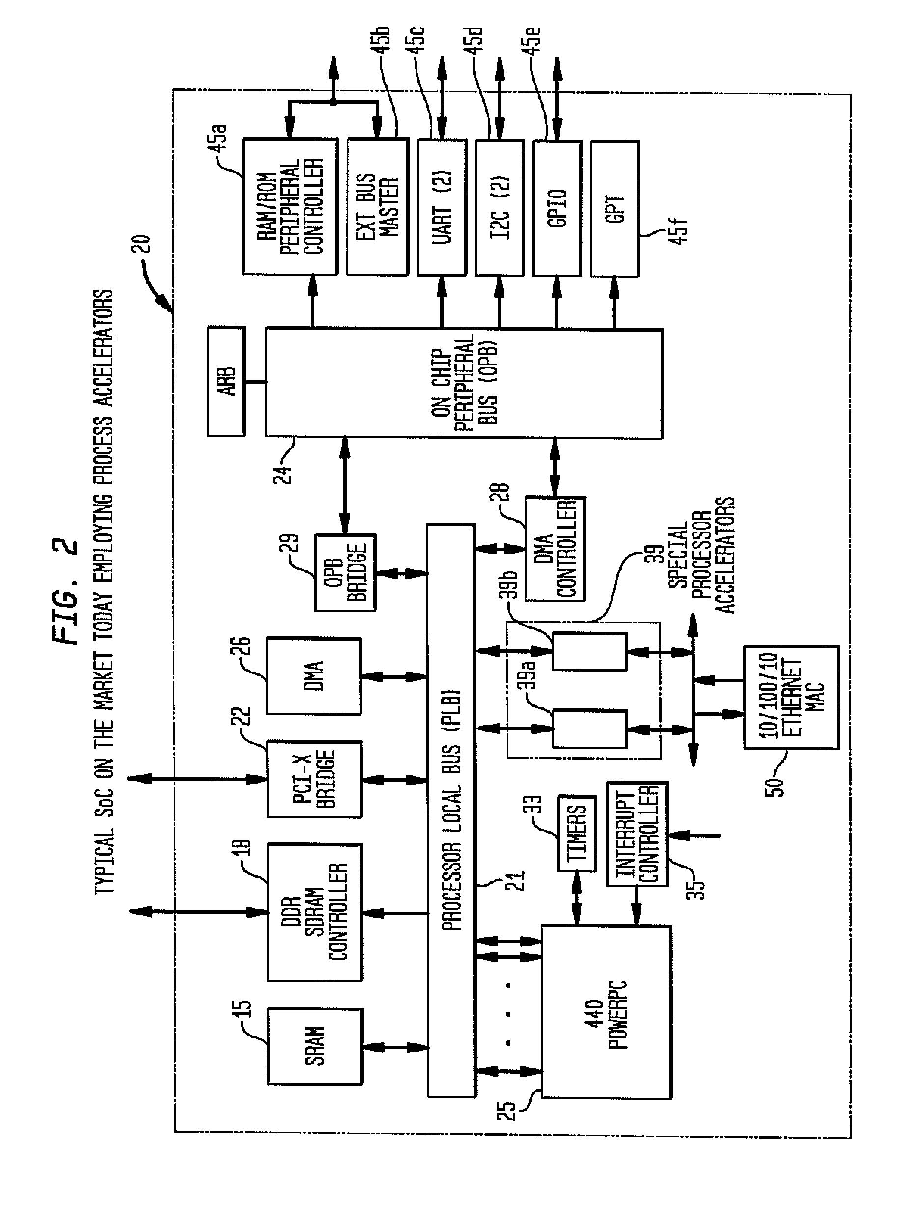 Single chip protocol converter