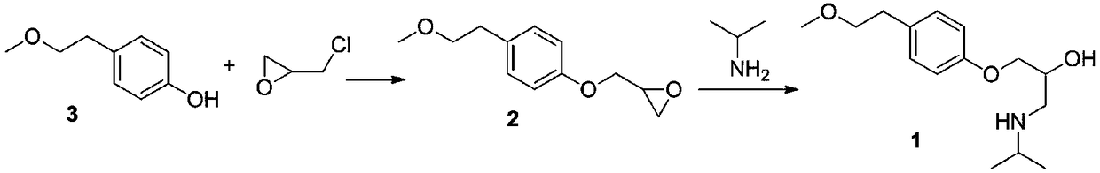 Preparation method of metoprolol intermittent