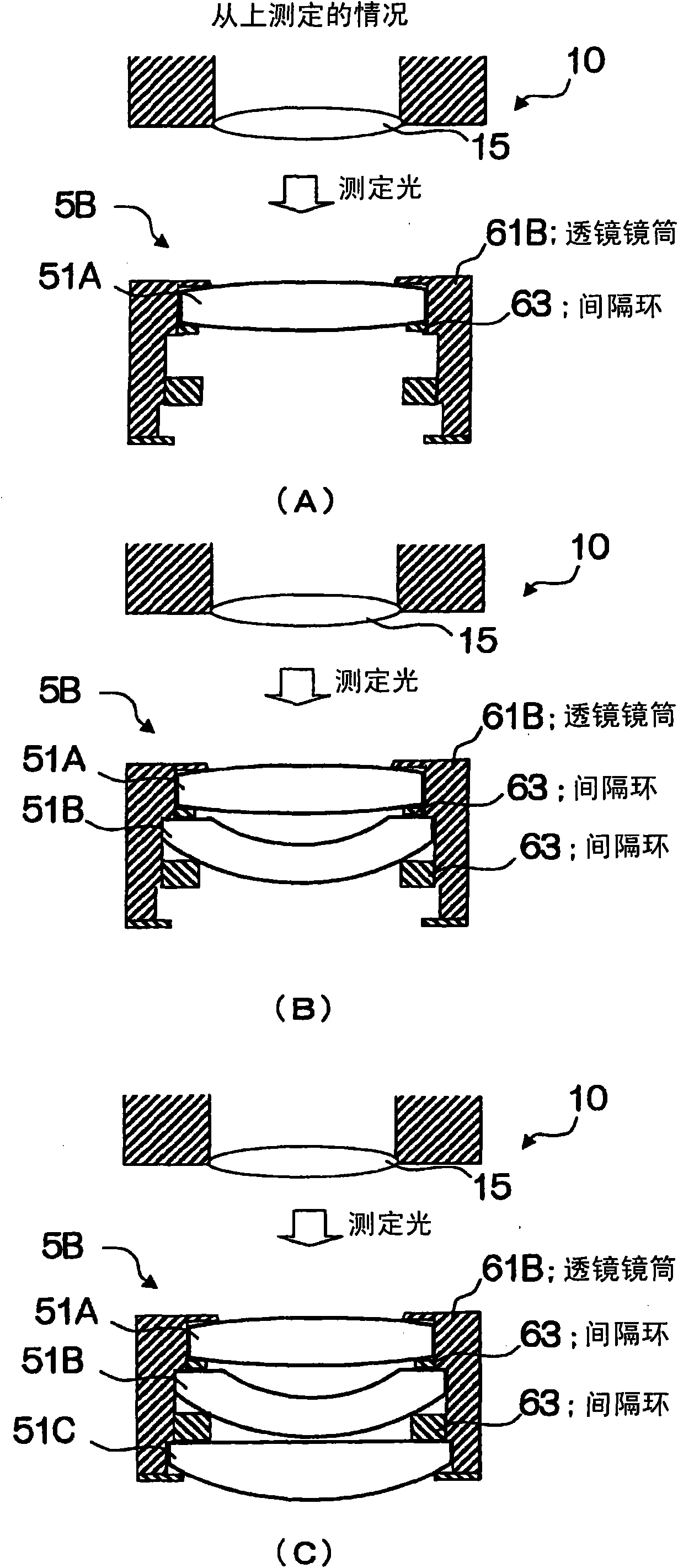 Eccentricity adjusting and assembling method, and eccentricity adjusting and assembling device of optical element