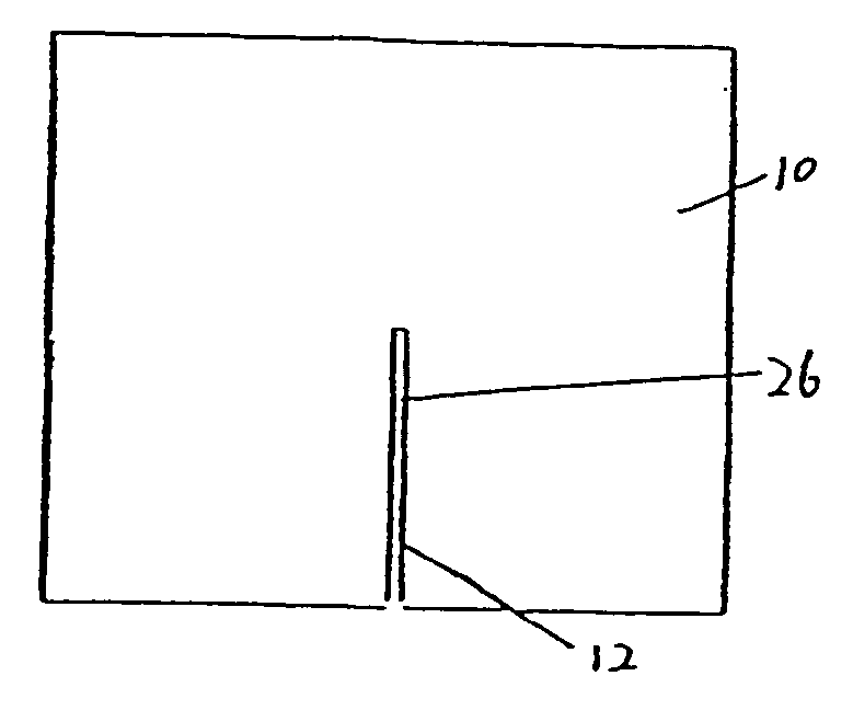 Hemostasis pad and method