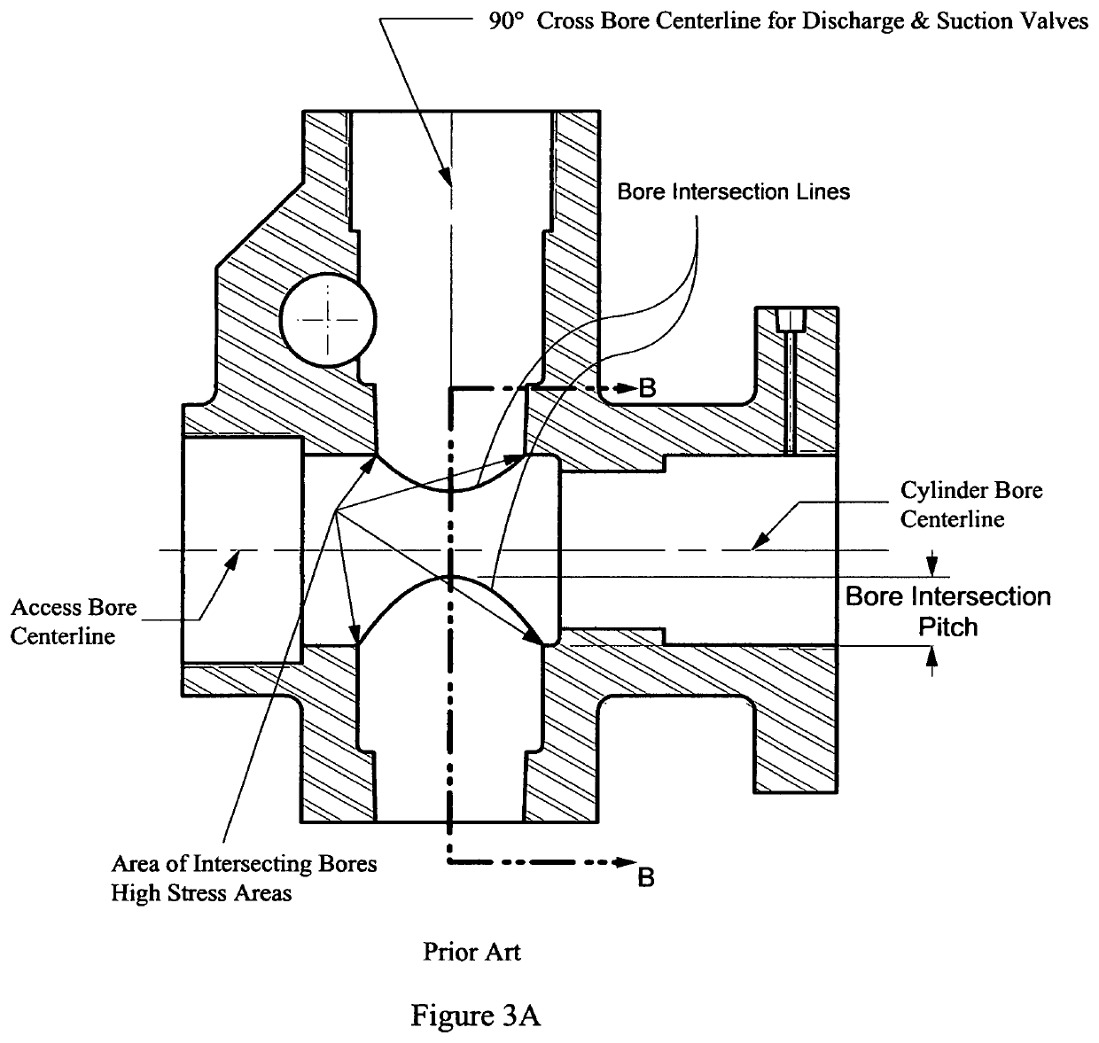 Pump with segmented fluid end housing and in-line valve