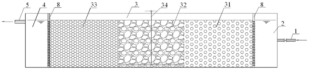 Subsurface wetland system capable of improving nitrogen and phosphorus removal effects of tail water in sewage plant and avoiding bioclogging