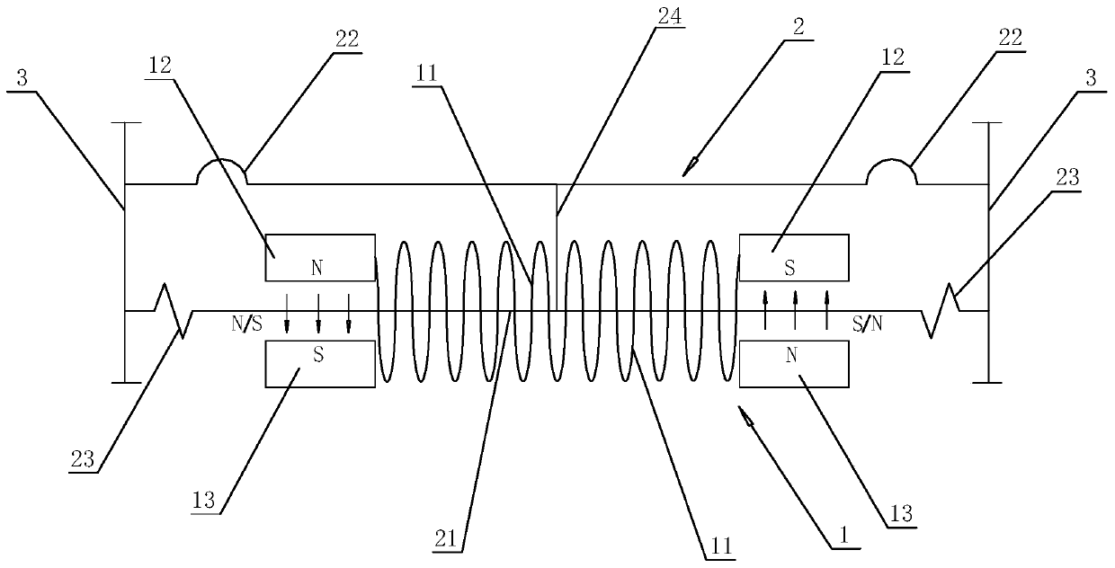 Balanced vibration system