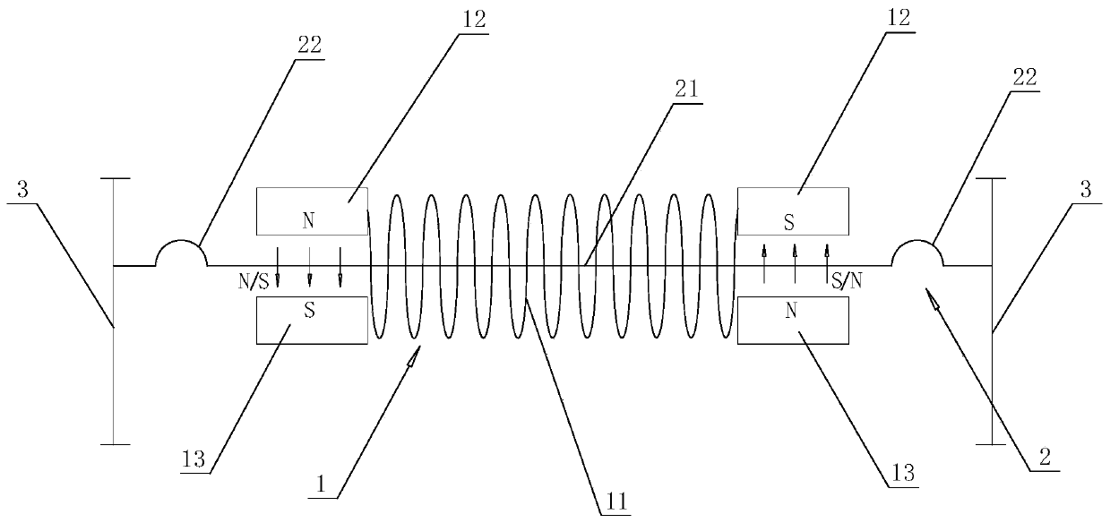 Balanced vibration system