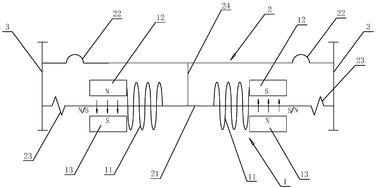 Balanced vibration system