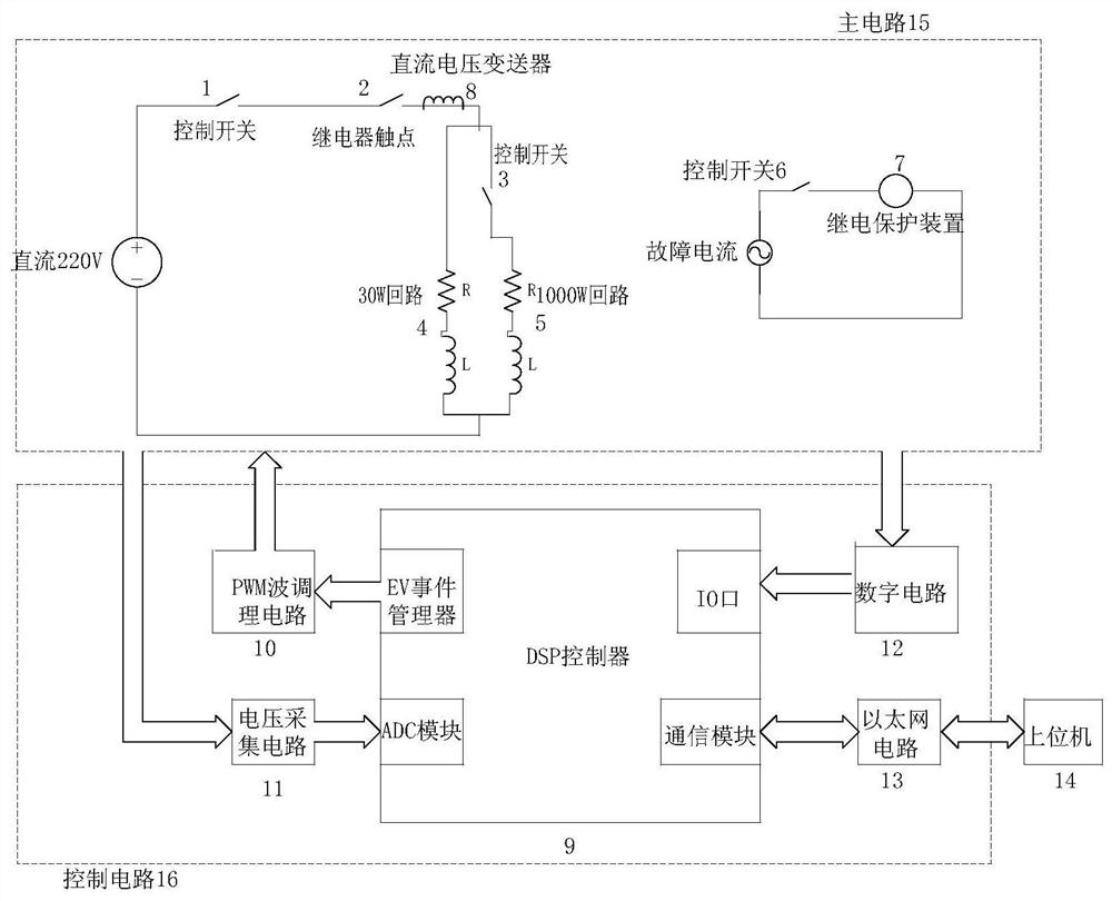 A relay contact performance detection device for a relay protection device