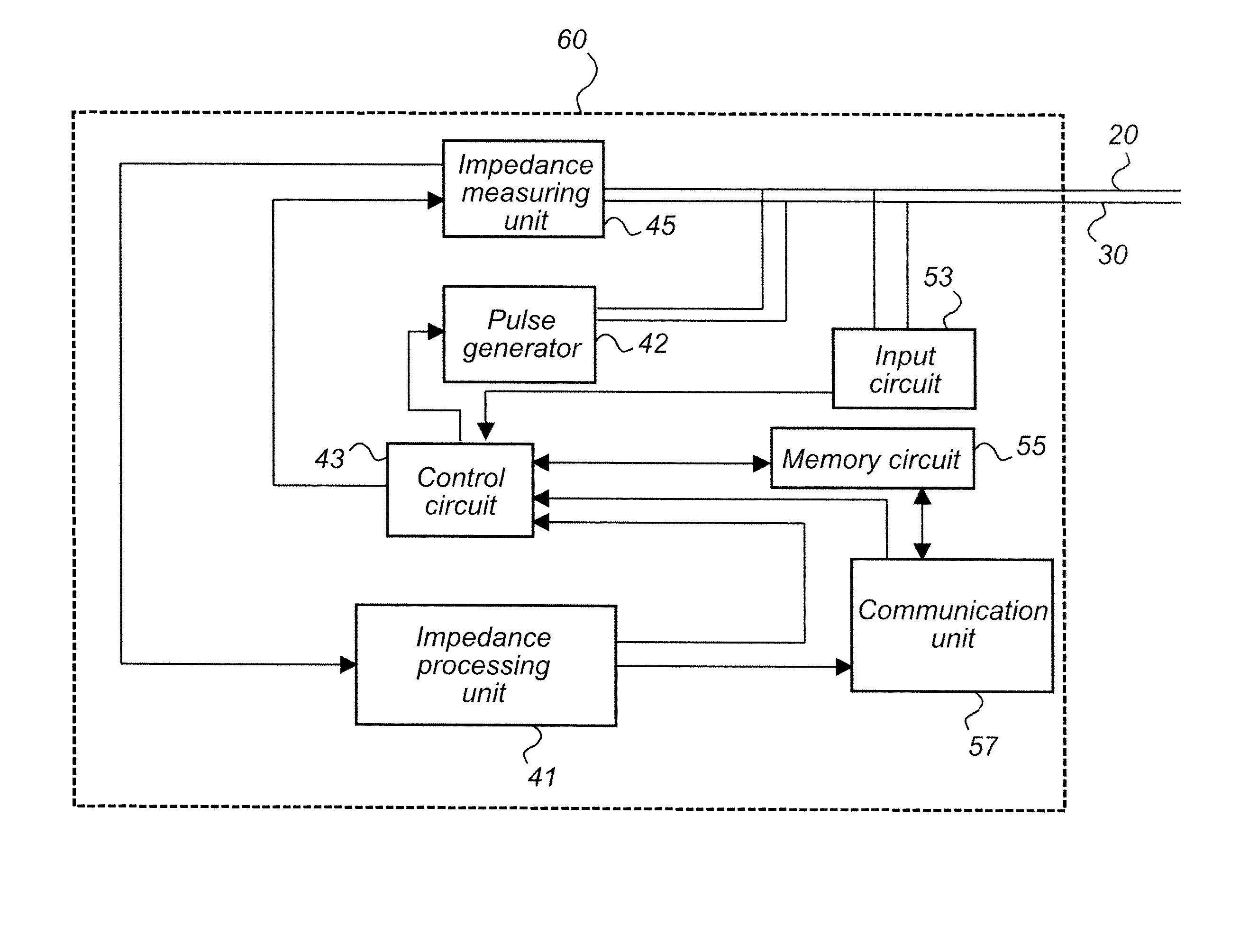 Medical device for atrial fibrillation prediction