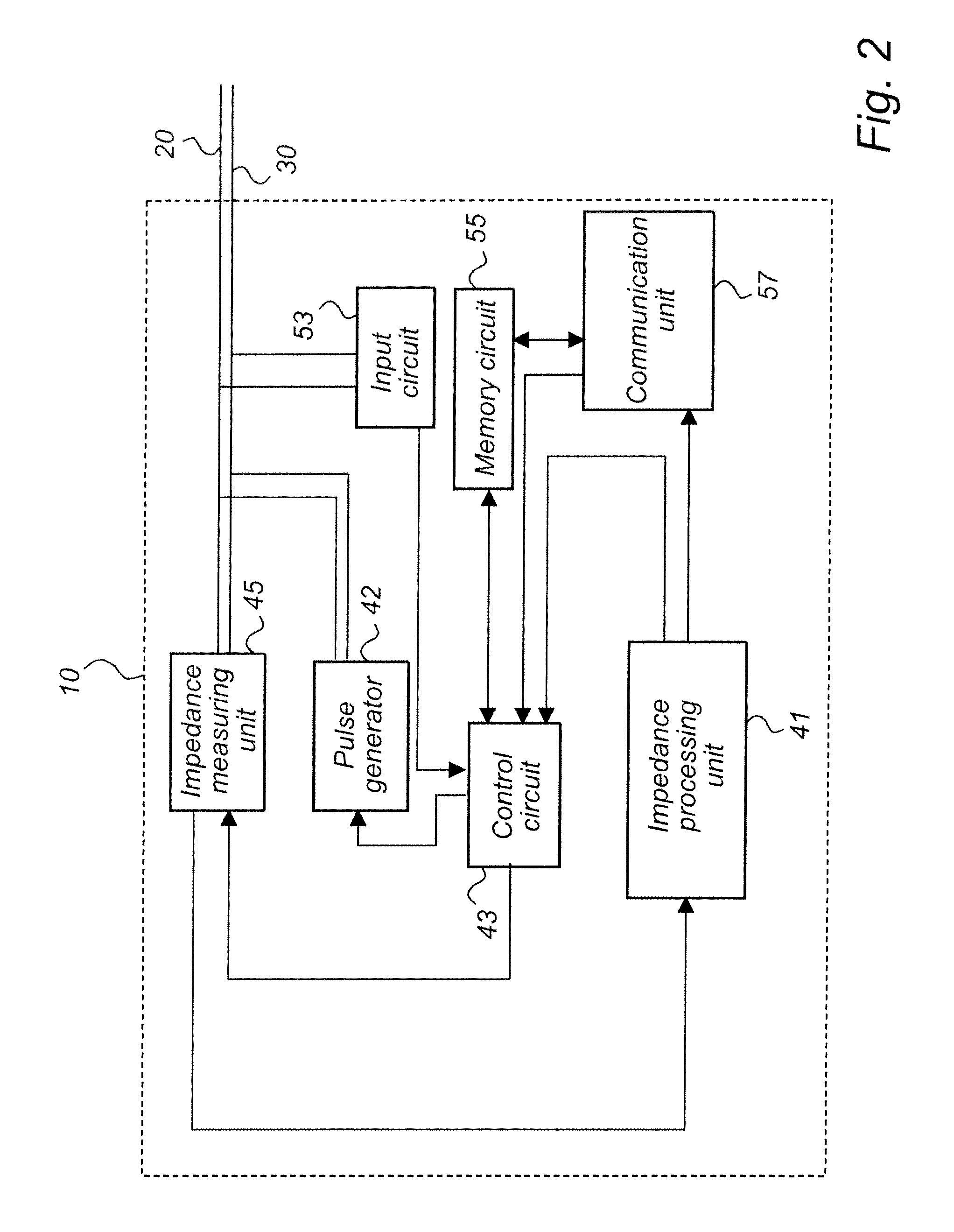 Medical device for atrial fibrillation prediction